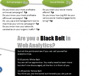 webanalytics test